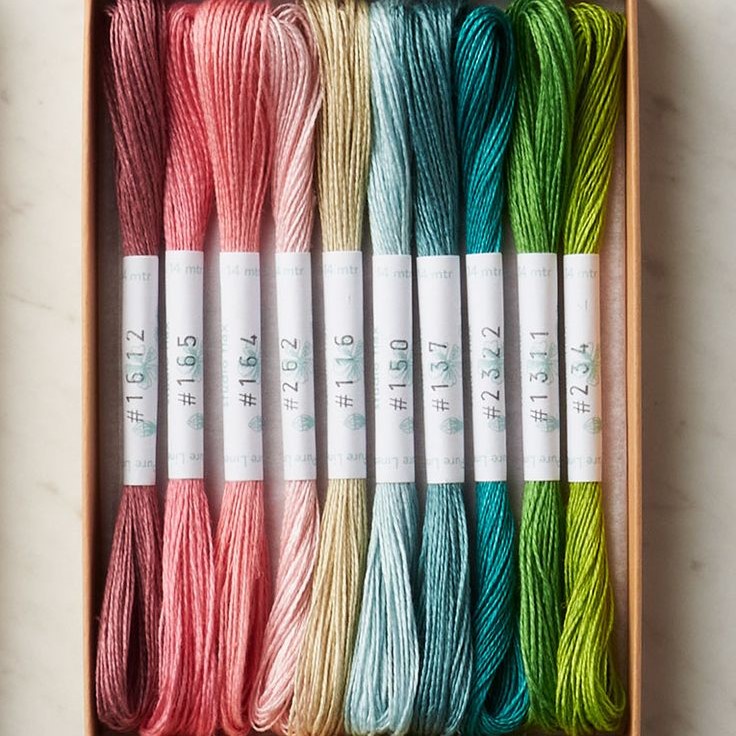 Embroidery Thread Selection: Master Your Craft