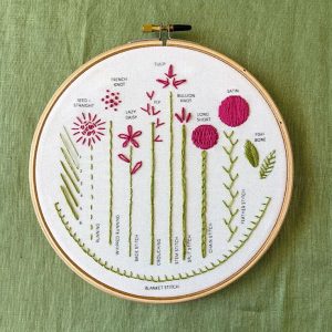 embroidery stitches